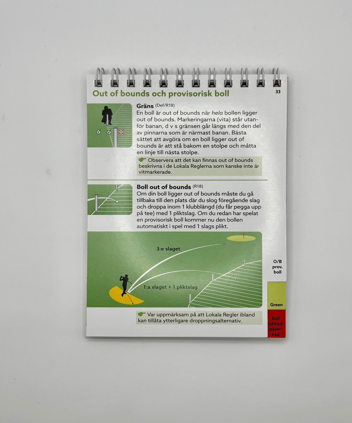 Genväg till Golfens Regler, Världens Mest Säljande Regelbok för Golf.